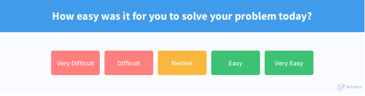 CES Survey – 1 to 5 scale