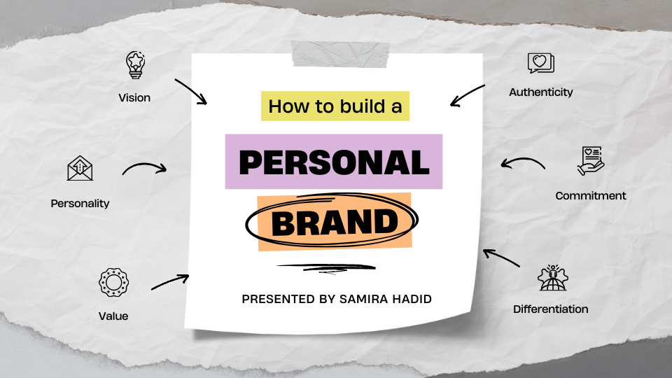 personal branding