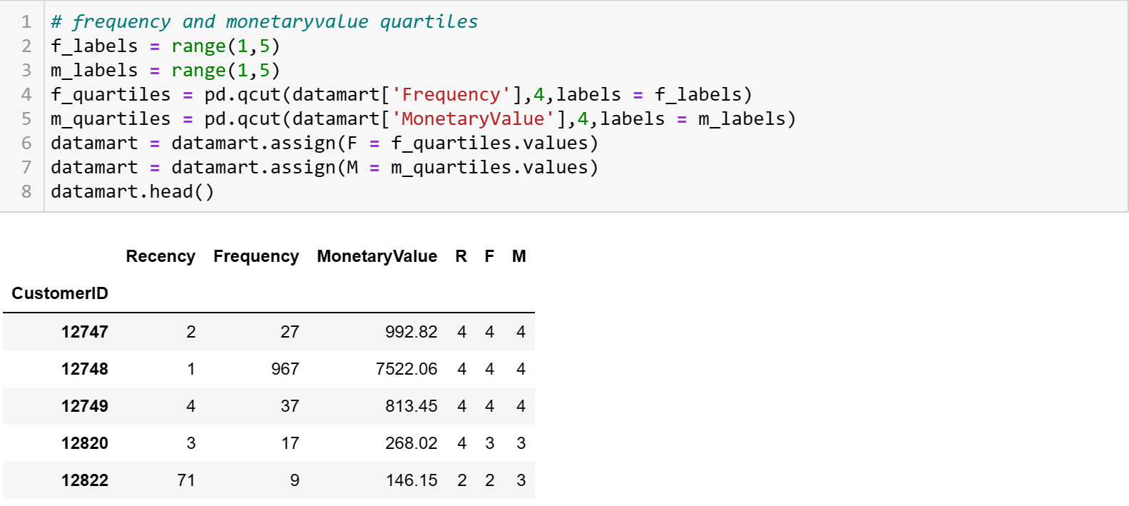 python rfm