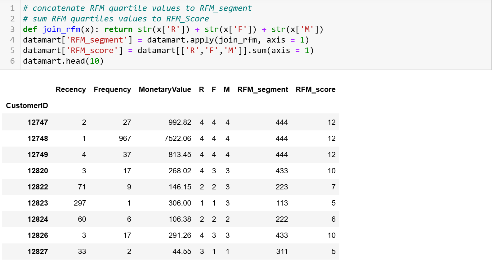 python rfm