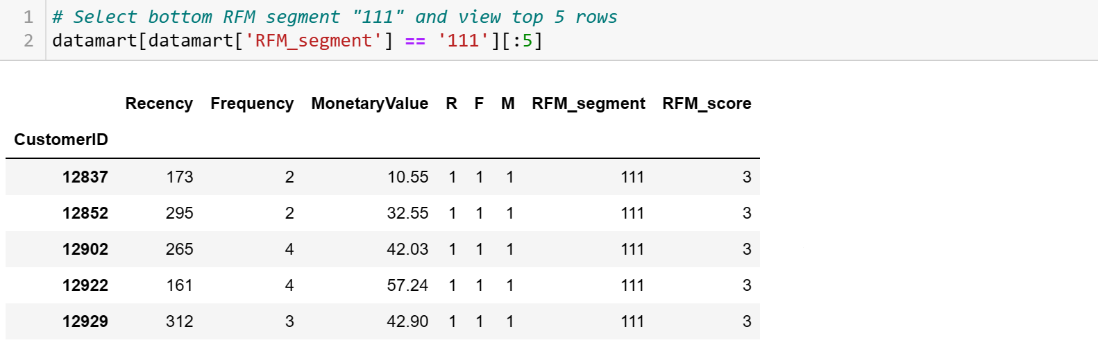 python rfm