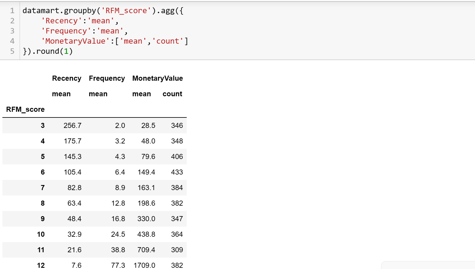 python rfm