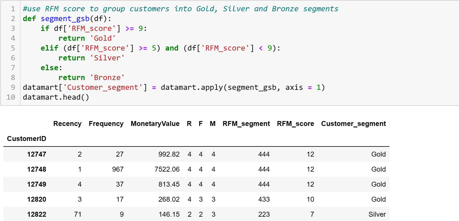 python rfm