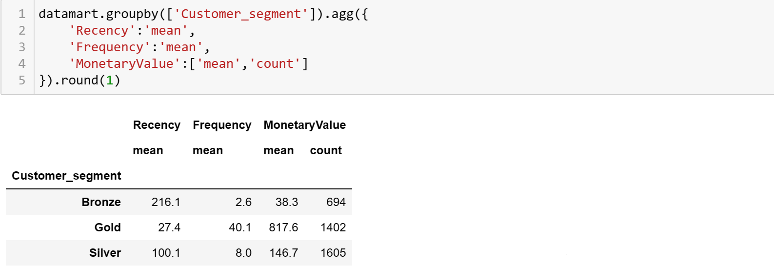 python rfm